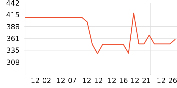 ������������/ӣ����ʷ�۸�