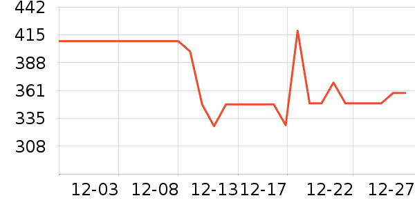 ������������/ӣ����ʷ�۸�