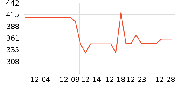 ������������/ӣ����ʷ�۸�