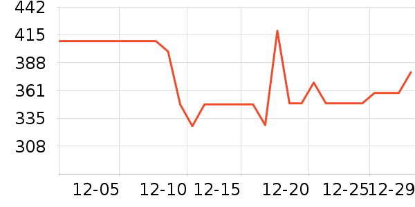 ������������/ӣ����ʷ�۸�