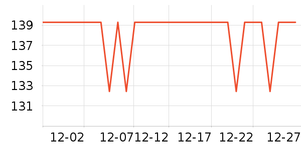 ��Ÿ����ʿ����Ьѥ��ʷ�۸�