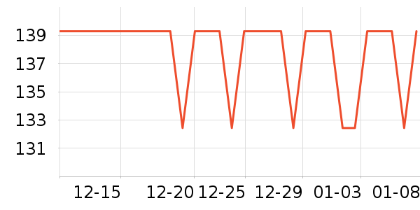 ��Ÿ����ʿ����Ьѥ��ʷ�۸�