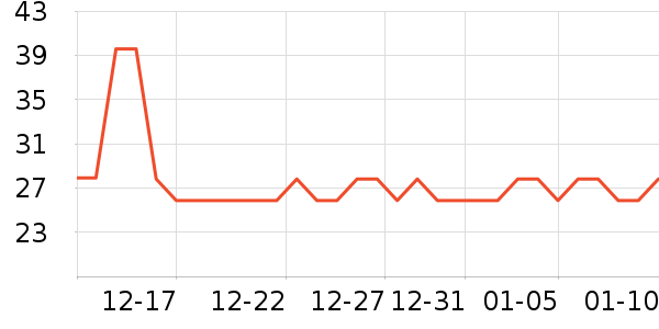 ��ң����ҷ�����ʳ��ʷ�۸�