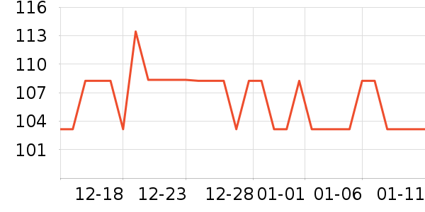 ��ɯɭ�ֻ�����/��Ĥ/������Ʒ��ʷ�۸�