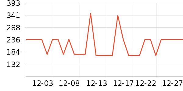 �����ȴ�Ʒ���� ��ʷ�۸�