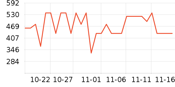 �׼ҵ緹����ʷ�۸�