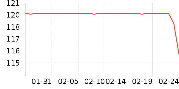 ����������ʷ�۸�