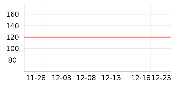 ����������ʷ�۸�