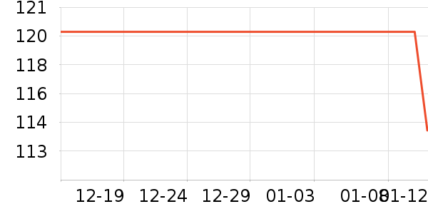 ����������ʷ�۸�