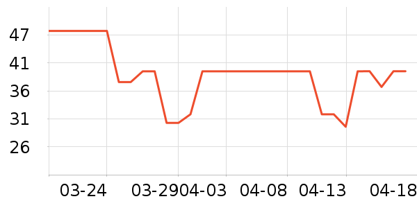 �������쵶����ʷ�۸�