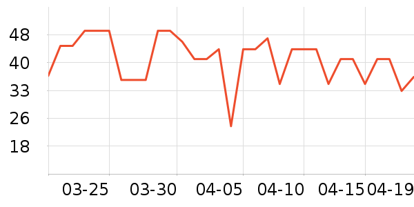 ��ʿ��������ʷ�۸�