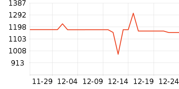 HiFiMAN���߶�����ʷ�۸�