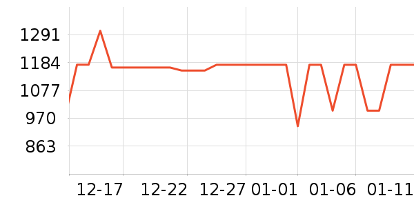HiFiMAN���߶�����ʷ�۸�
