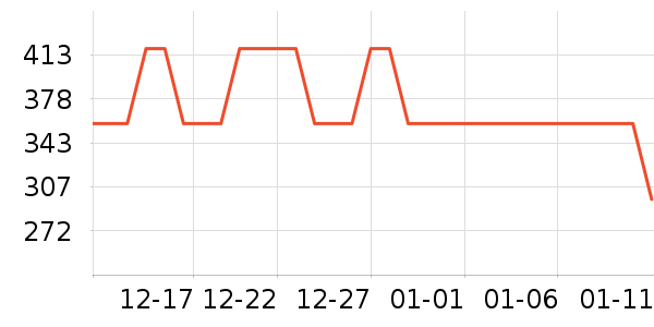 ֩������װƤЬ��ʷ�۸�