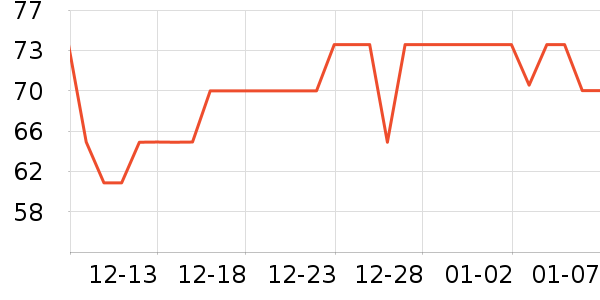 ONEFULLϴ��Һ��ʷ�۸�