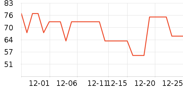 JQJQ�ֻ������ʷ�۸�