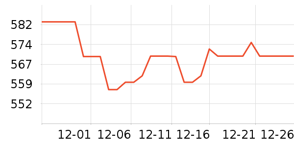 ����ȡů����ʷ�۸�