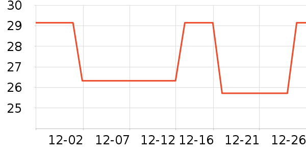 JDBF������Ʒ/��Ʒ��ʷ�۸�