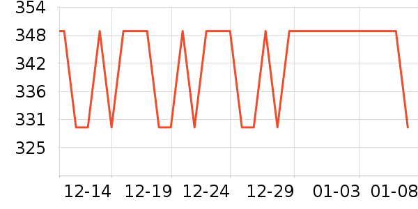 ��Ϊ·����/è/���������ʷ�۸�