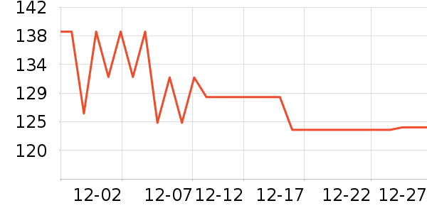 ������ҡ��/������ʷ�۸�