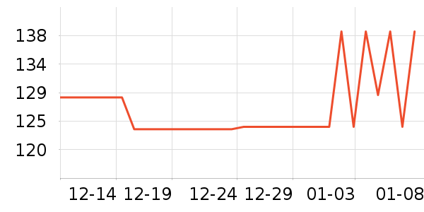 ������ҡ��/������ʷ�۸�