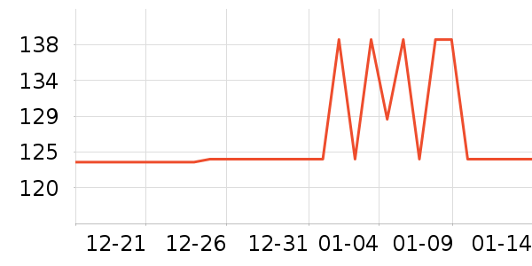 ������ҡ��/������ʷ�۸�