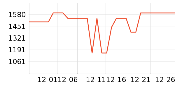 �׼ҿ�����������ʷ�۸�