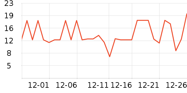 �������Ʒ��ʷ�۸�