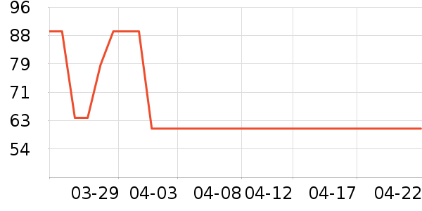 ������������ʷ�۸�