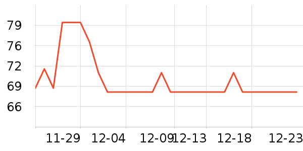 ������������ʷ�۸�