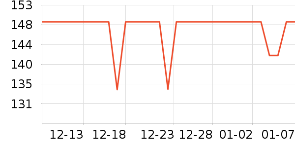 TP-LINK����ͷ��ʷ�۸�