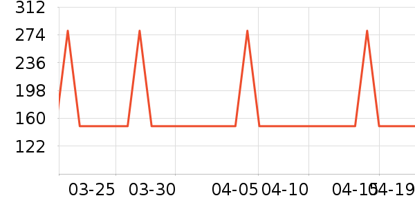 TP-LINK����ͷ��ʷ�۸�