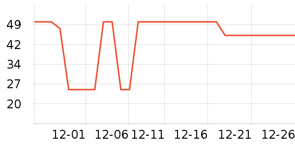 �춹��ͯ���¿���ʷ�۸�