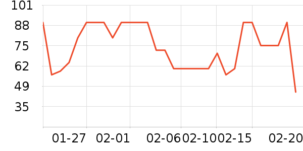 ���ѳ����̷���ʷ�۸�