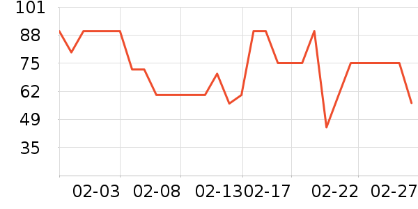 ���ѳ����̷���ʷ�۸�