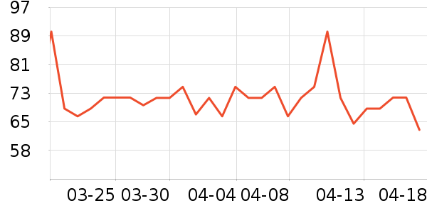 ���ѳ����̷���ʷ�۸�