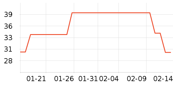 ����ܶ�ͯ����ʷ�۸�