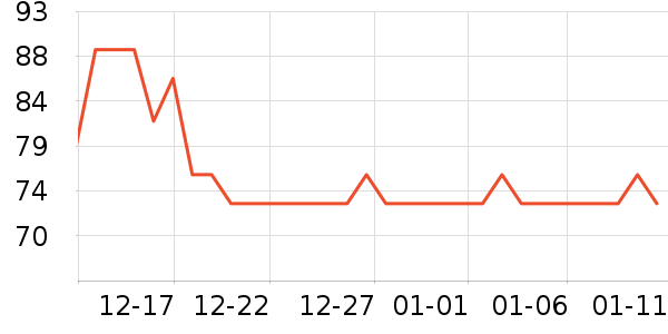 �����ѹ�����ʷ�۸�