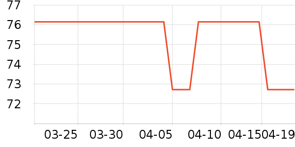 �����ѹ�����ʷ�۸�