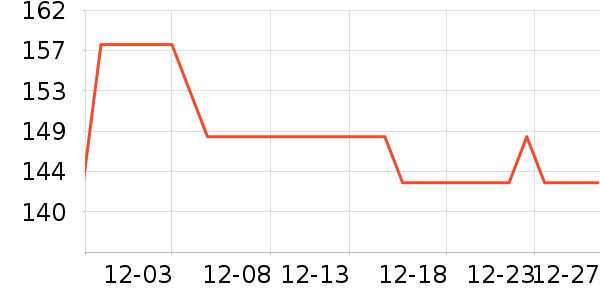 �����ѹ�����ʷ�۸�