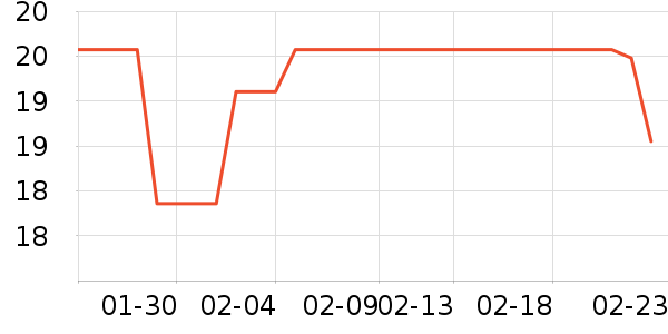 �߶ȿռ���������ʷ�۸�