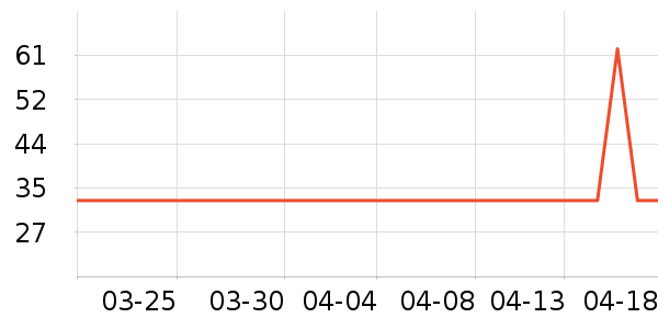 ��Ʒ�������Ʒ��ʷ�۸�