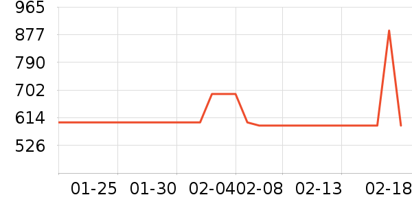 �����ֱ���ʷ�۸�