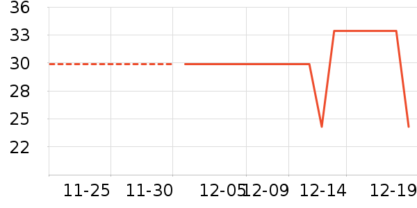 ��Ȥ����Ҿ���Ʒ��ʷ�۸�