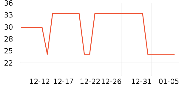 ��Ȥ����Ҿ���Ʒ��ʷ�۸�