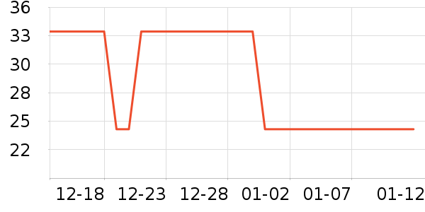 ��Ȥ����Ҿ���Ʒ��ʷ�۸�