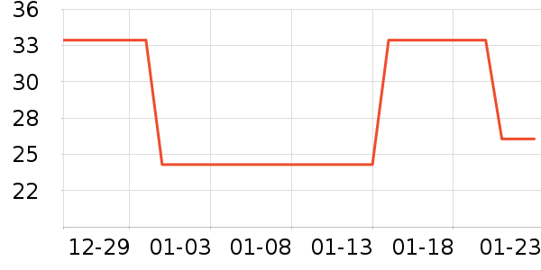 ��Ȥ����Ҿ���Ʒ��ʷ�۸�