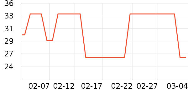 ��Ȥ����Ҿ���Ʒ��ʷ�۸�