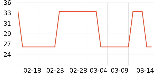 ��Ȥ����Ҿ���Ʒ��ʷ�۸�