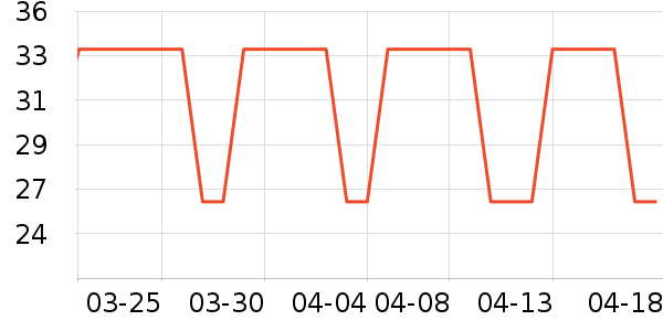��Ȥ����Ҿ���Ʒ��ʷ�۸�